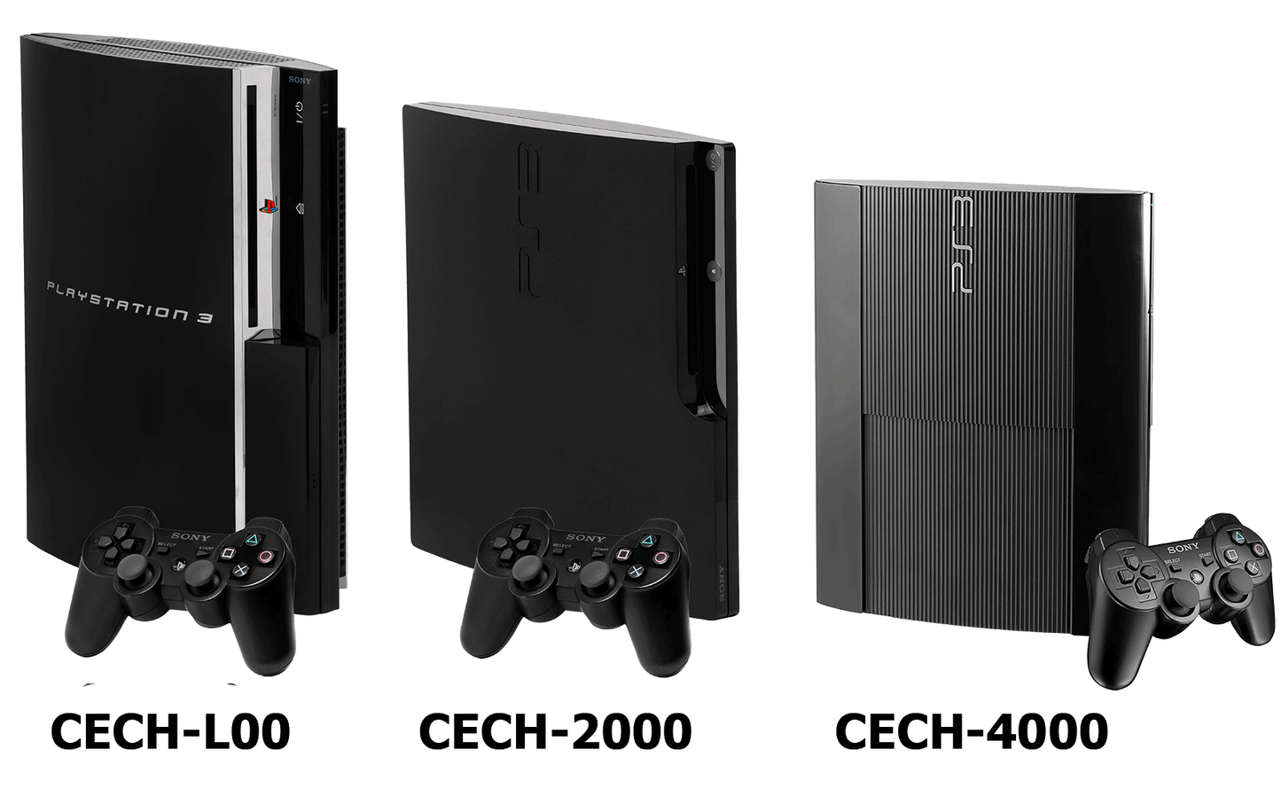 Play Station 3 Ultra Slim